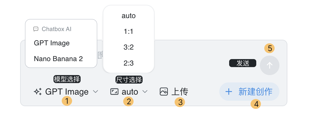 输入框:A.生成图片